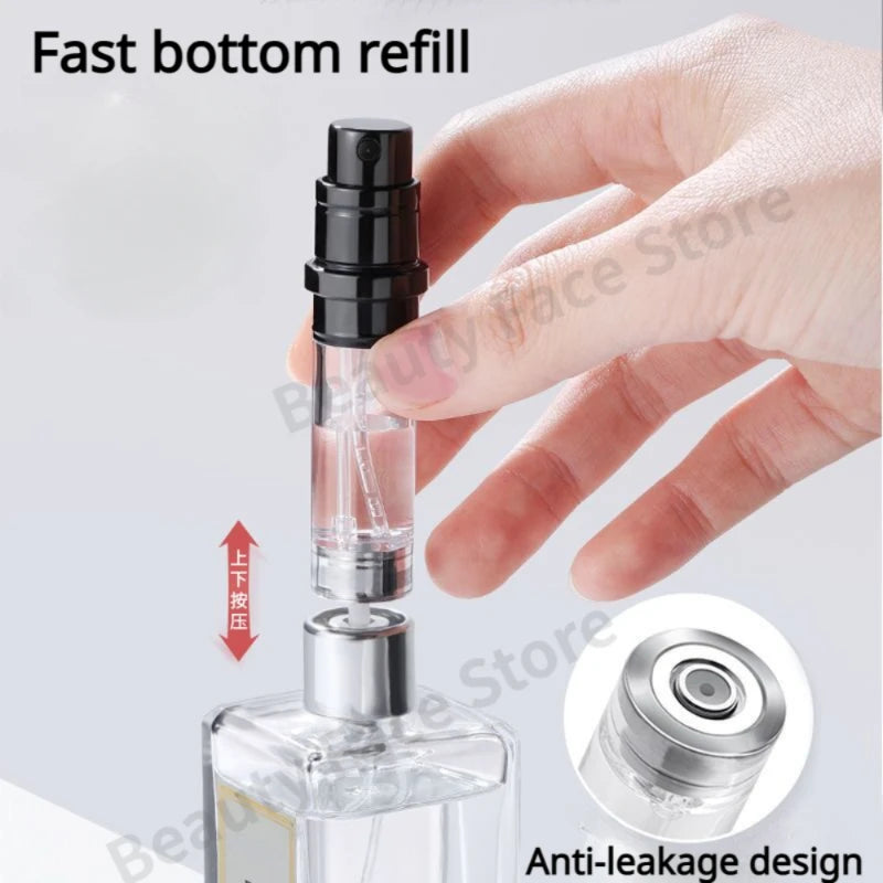 ScentGo