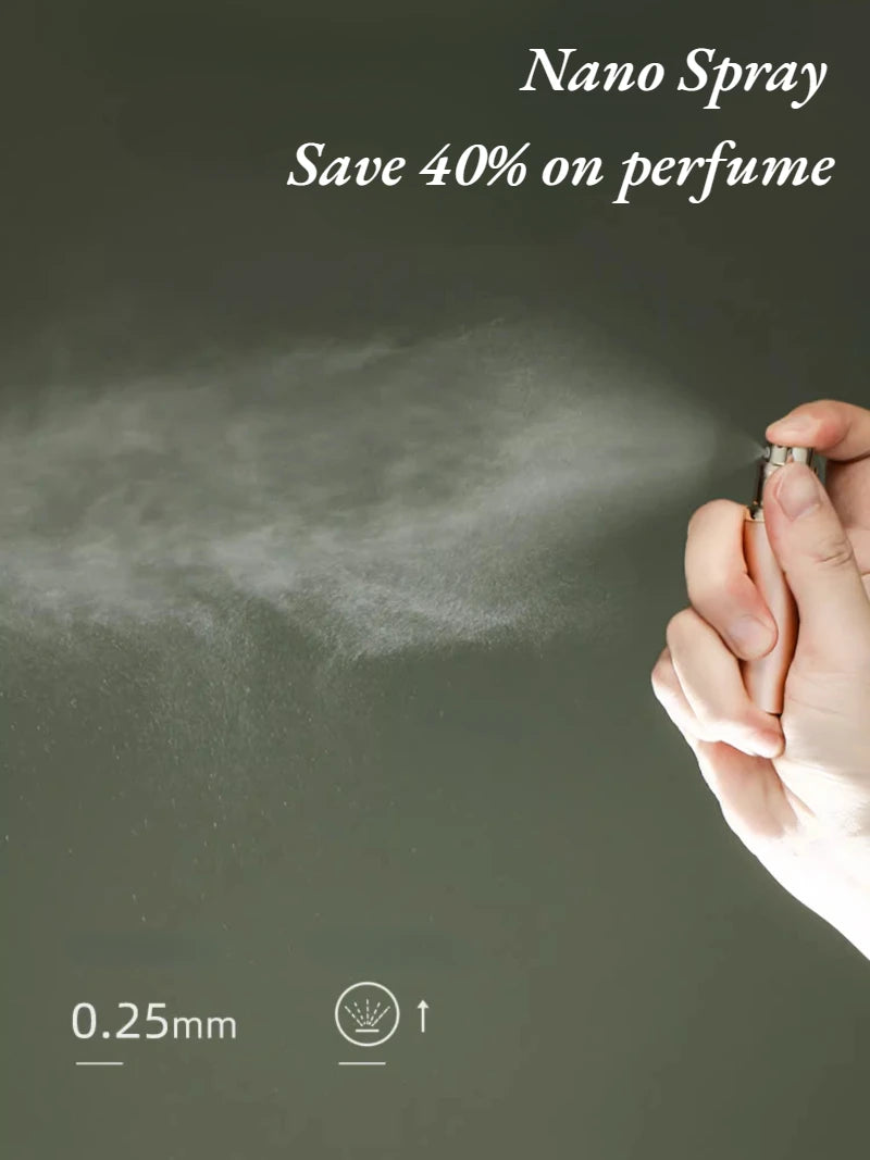 ScentGo
