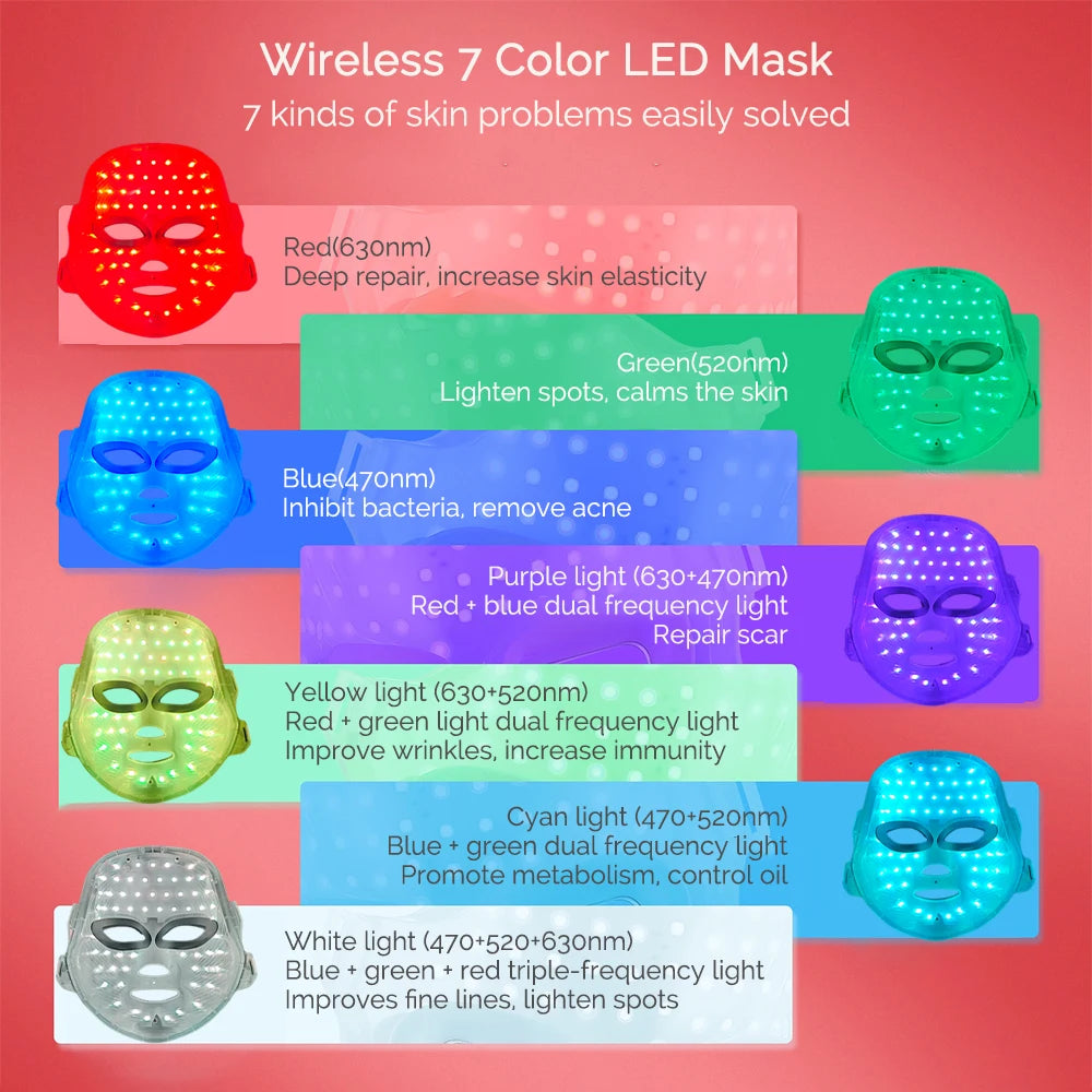 LumiGlow Mask